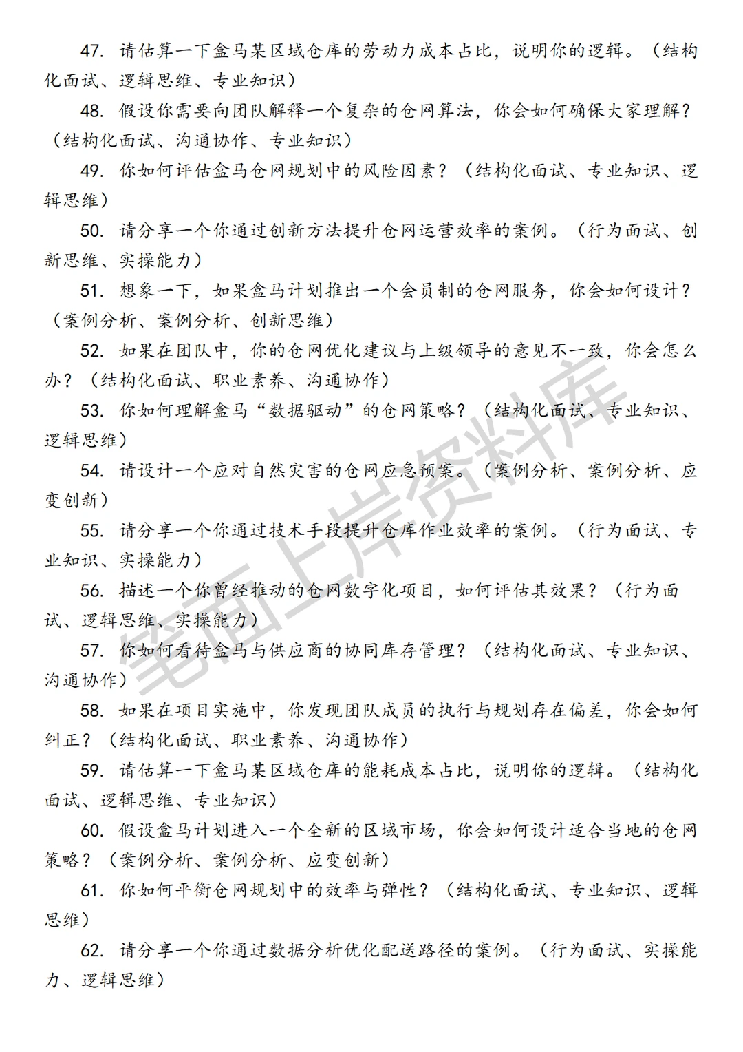 盒马仓网规划及策略运营