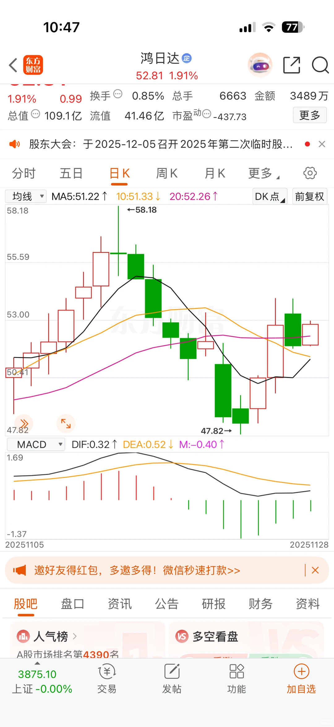 这个拿两个月到100多