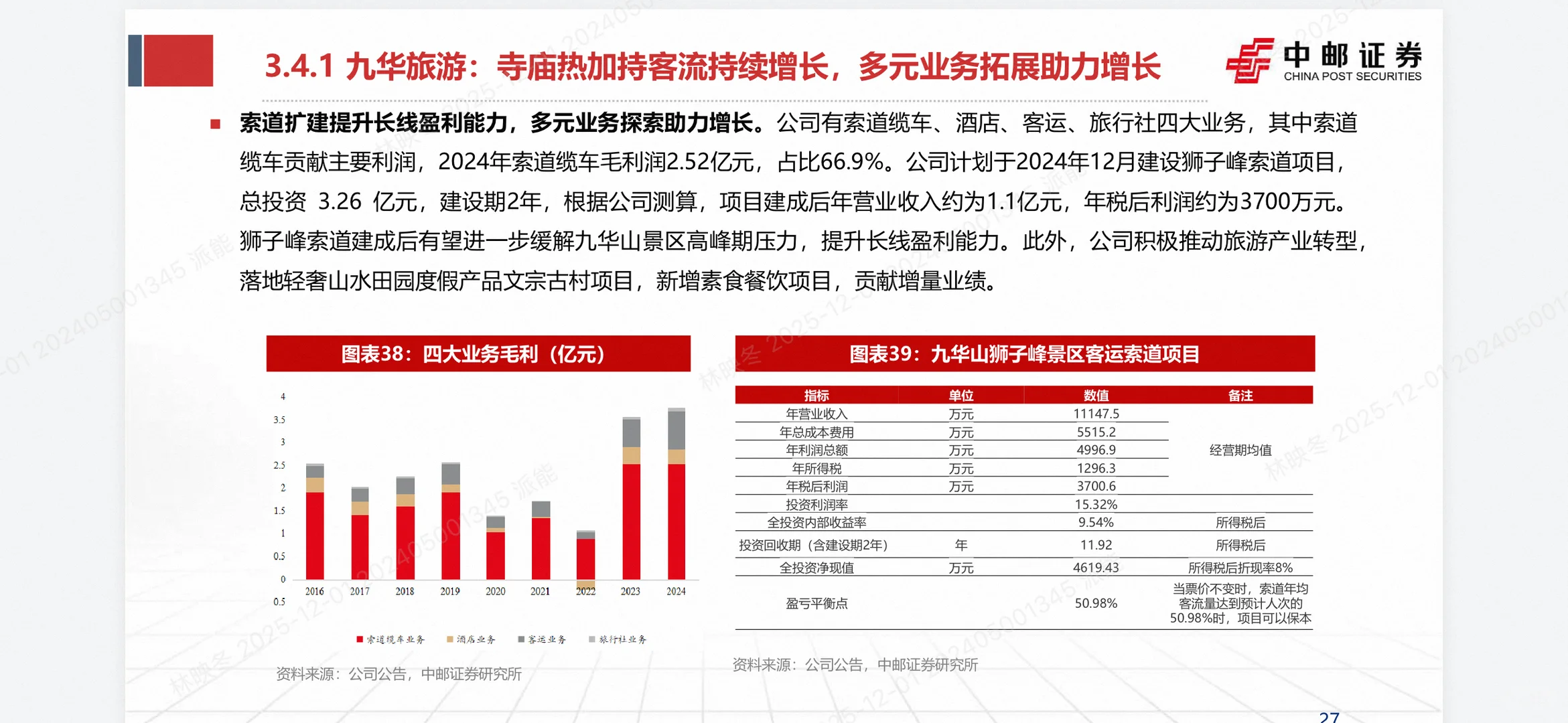 压力时代心理突围!心理健康服务行业成新