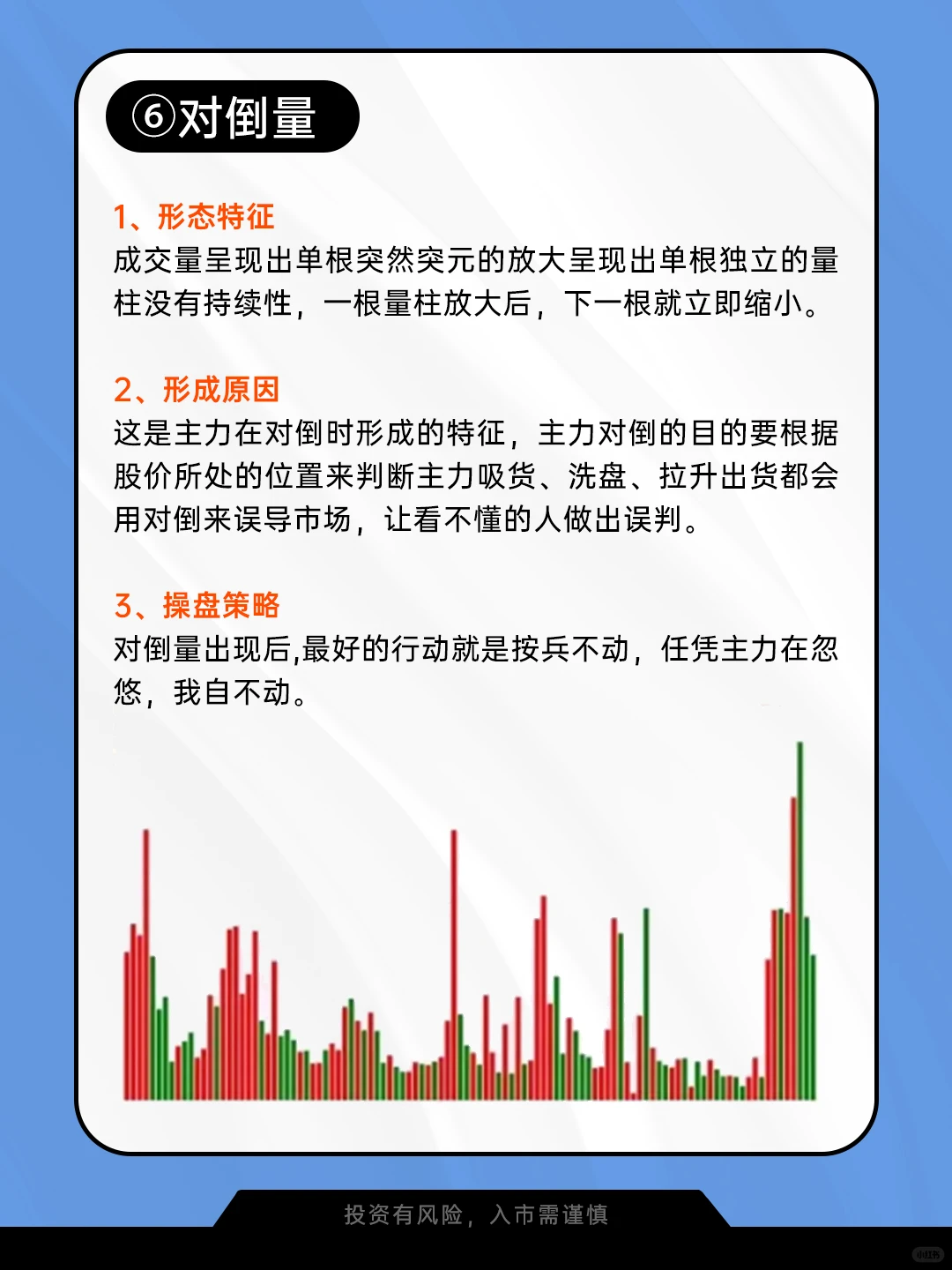 学会看成交量❗轻松把握资金动向❗️