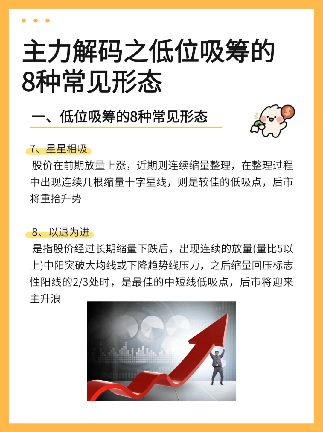 干货 ▏主力解码之低位吸筹的8种常见形态