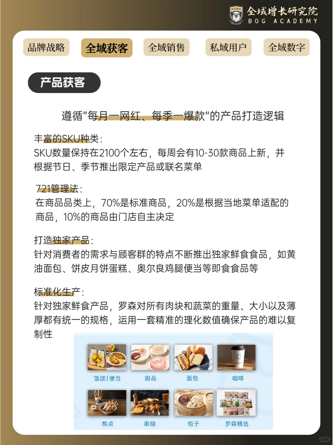 品牌案例 | 罗森便利店的全域增长模式分析
