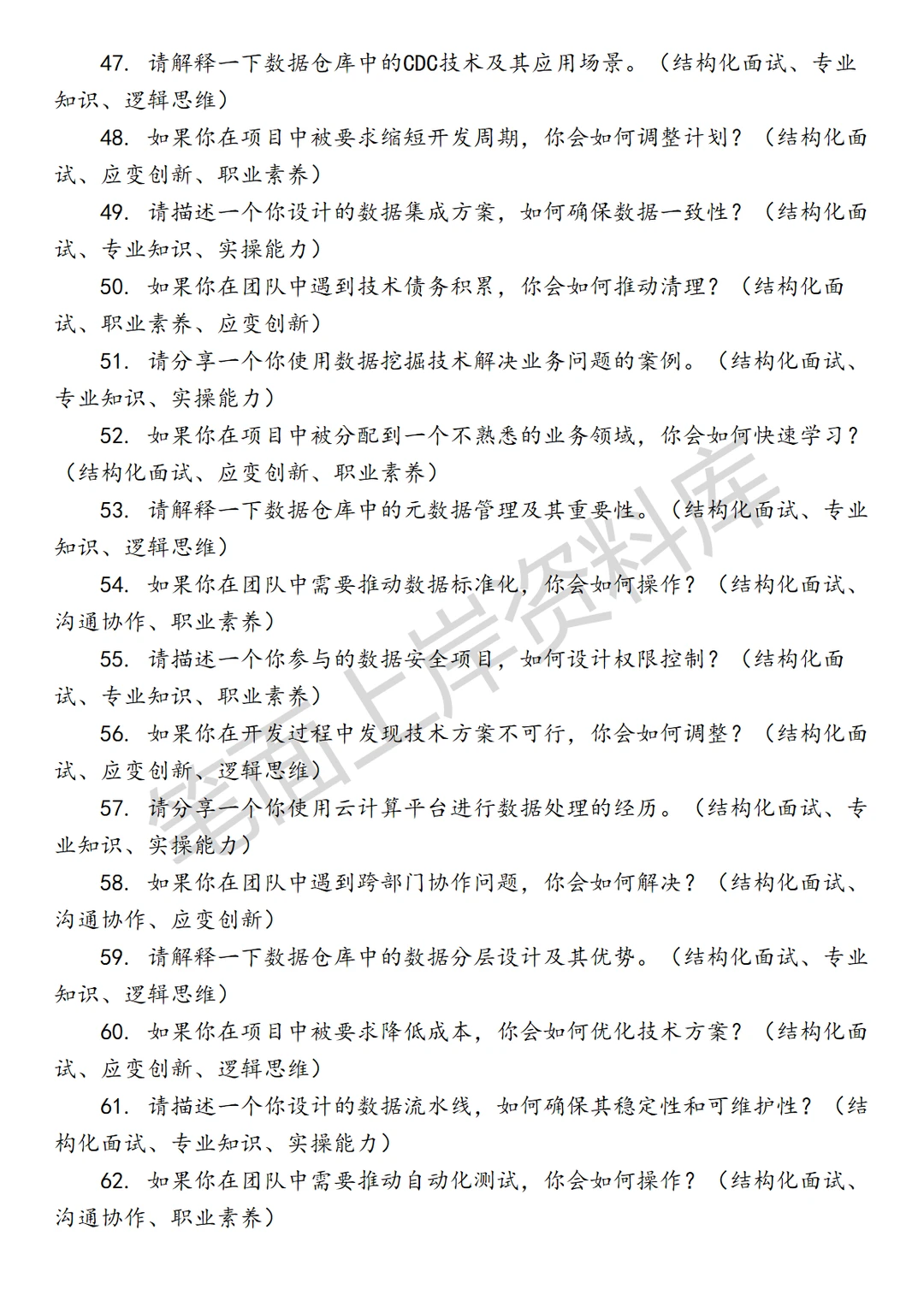 盒马数据研发工程师