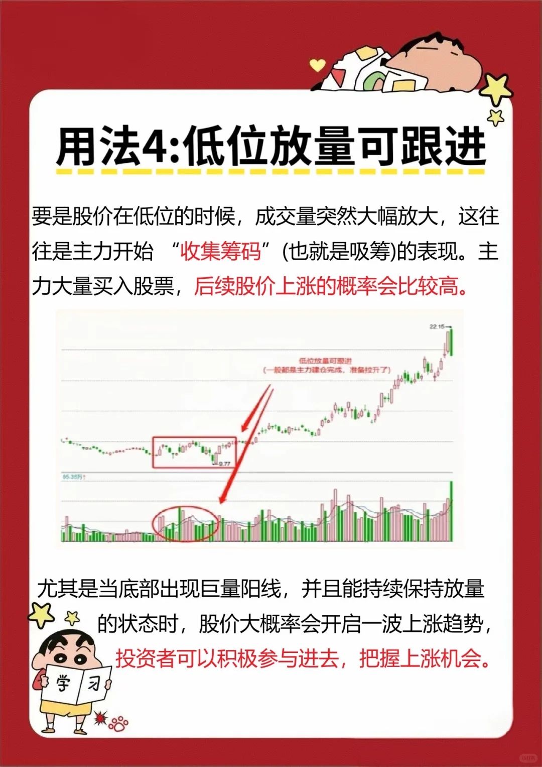 股票知识：成交量指标应该怎么看？