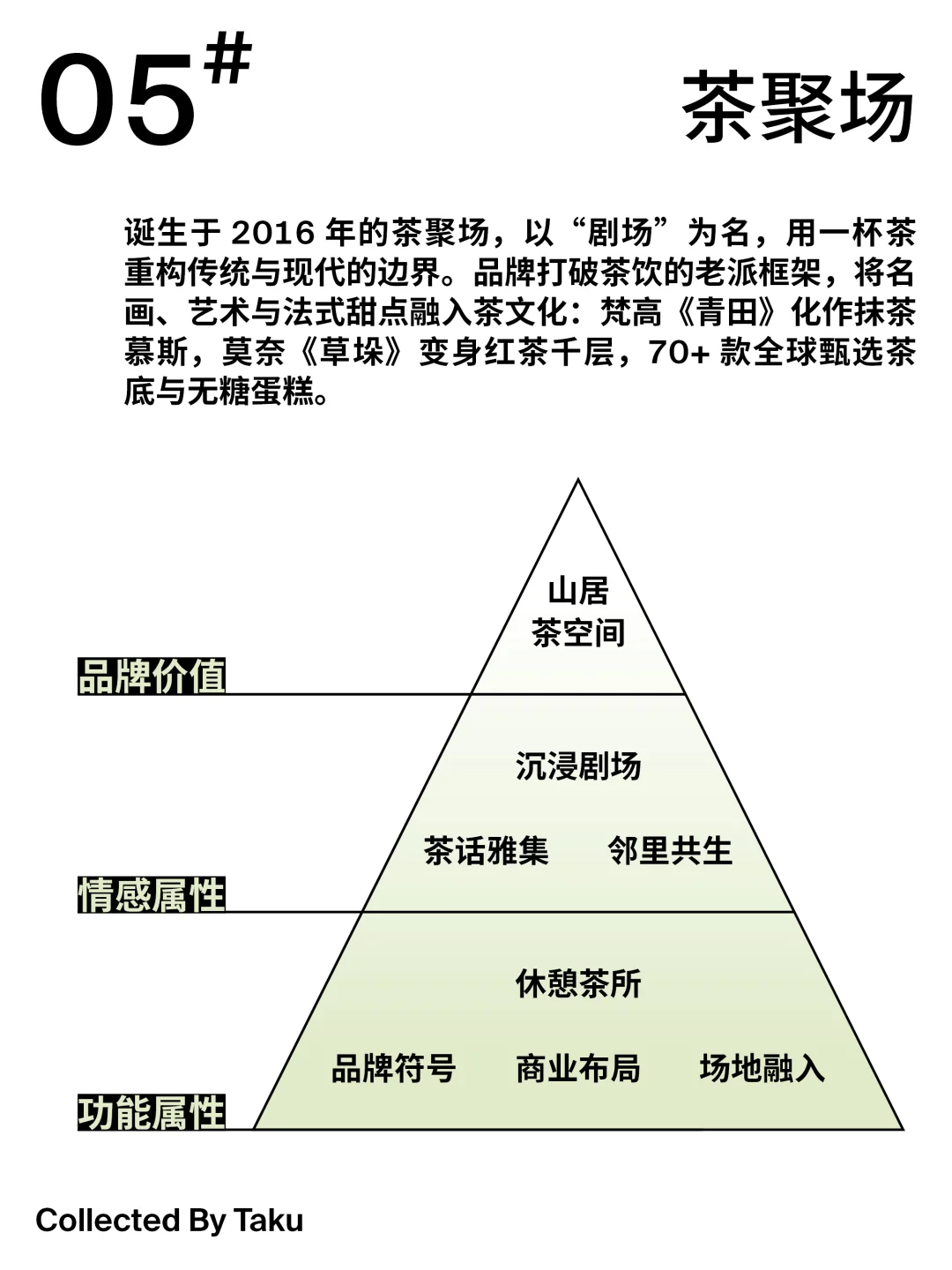 ?品牌分析 | 茶品牌年轻化破局（上）
