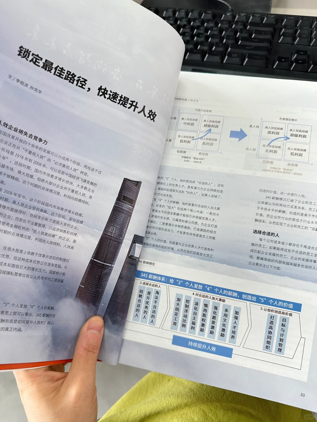 强烈建议每个公司的人事行政都将这本纳入