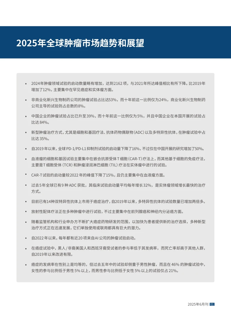 2025年全球肿瘤市场趋势和展望