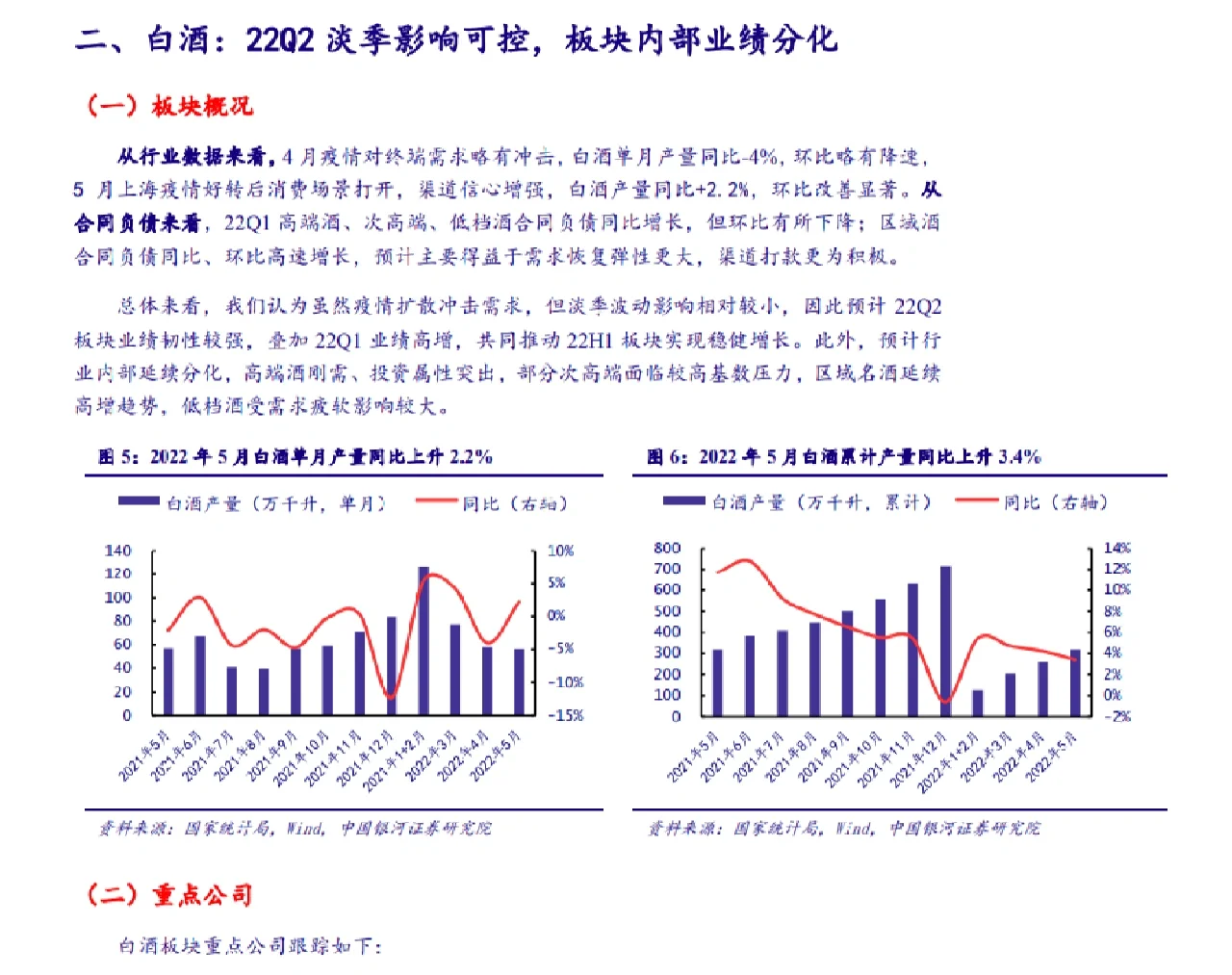 3分钟了解行业研报✔️