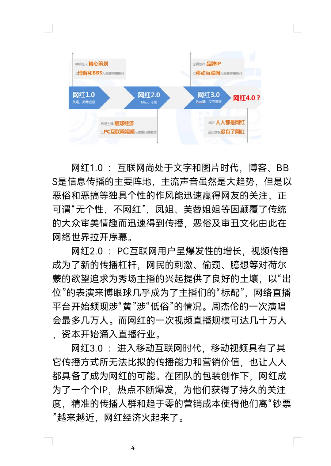 直播平台商业计划书