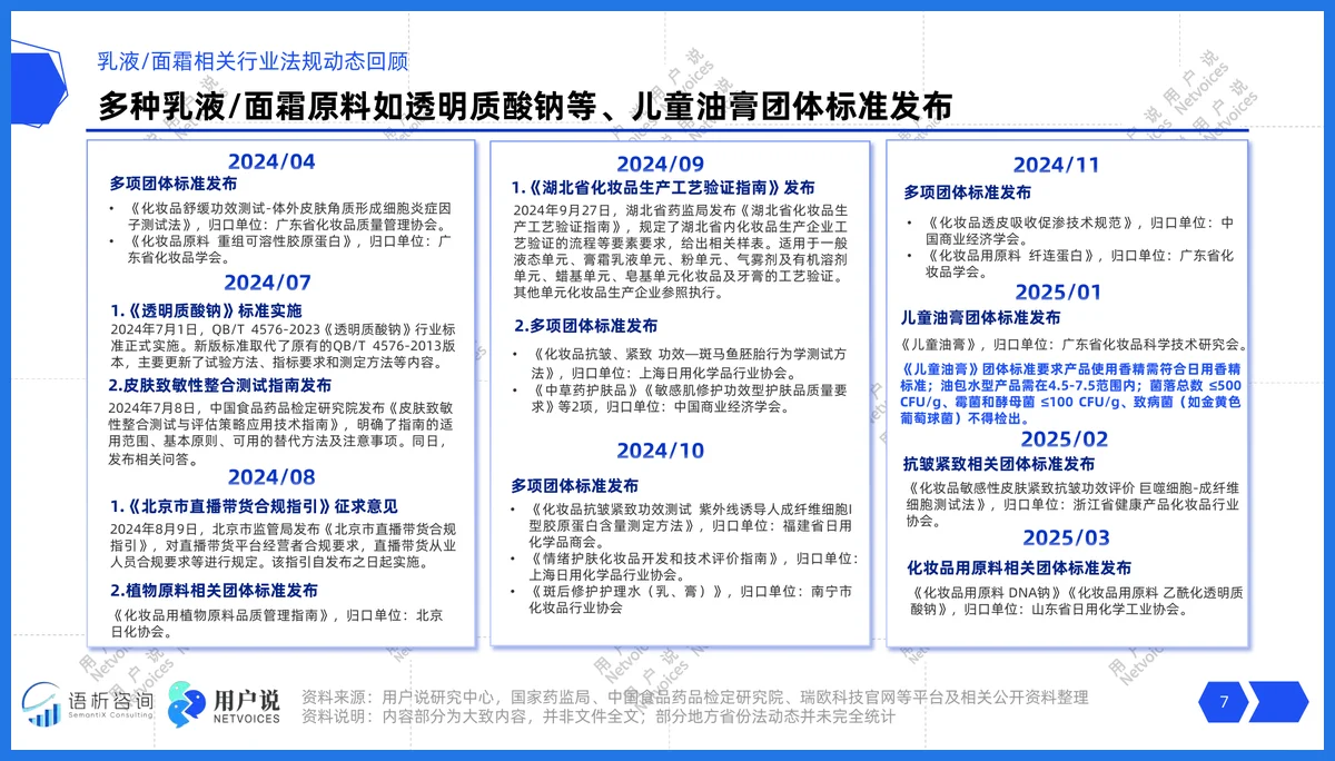 2025乳液面霜怎么选？读懂趋势少走弯路