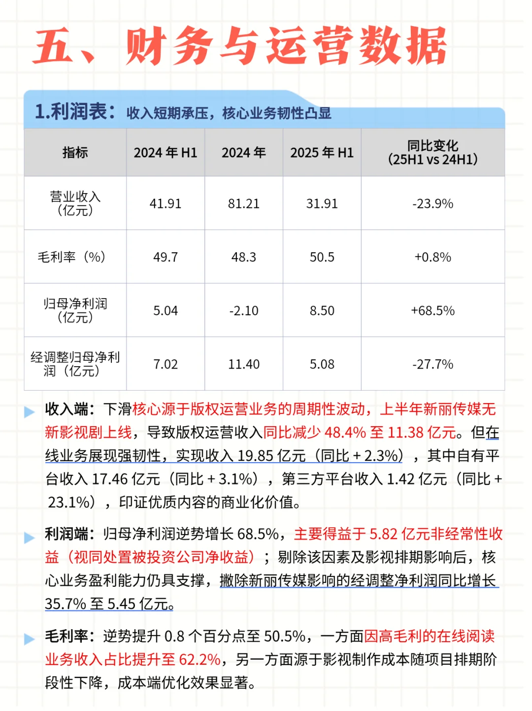 每日公司深度报告 | 第2期：阅文集团
