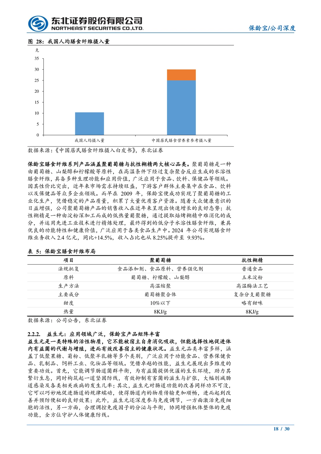 保龄宝公司研究报告-深耕功能糖黄金赛道