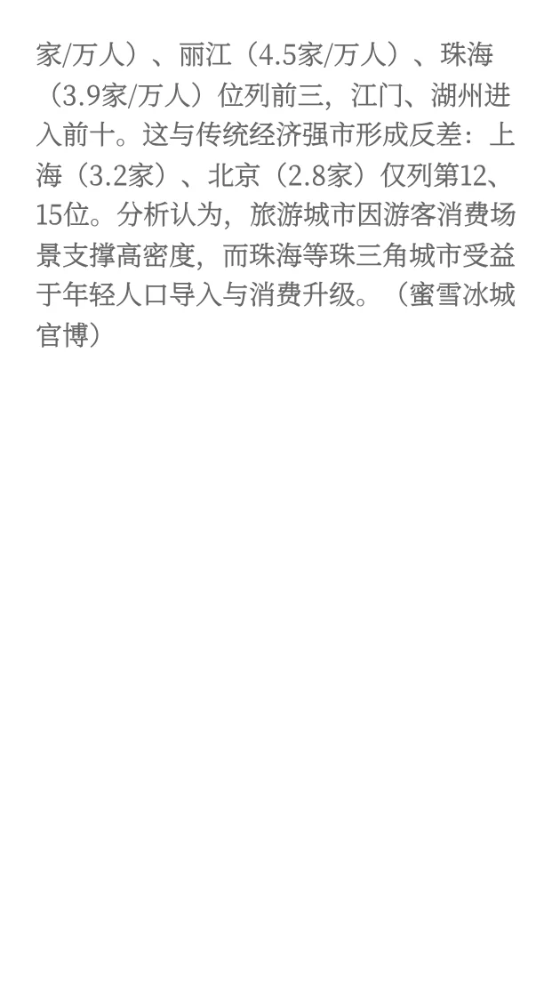 现制茶咖行业洞察日报 2025.11.04