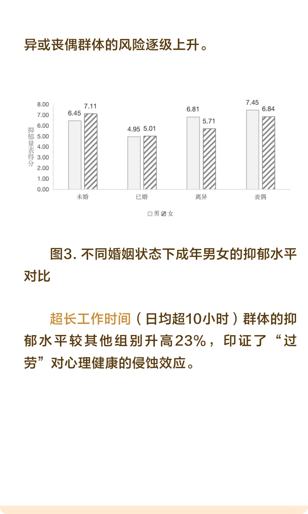 蓝皮书总报告 | 2024年国民心理健康状况