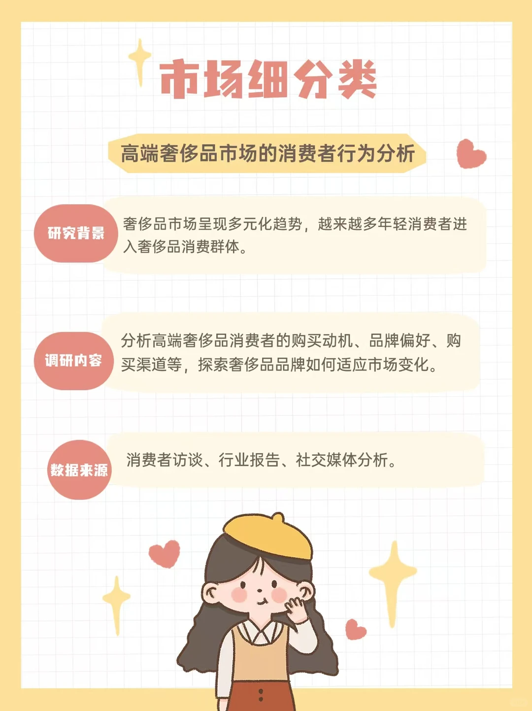 市场调查分析大赛选题推荐（内部）