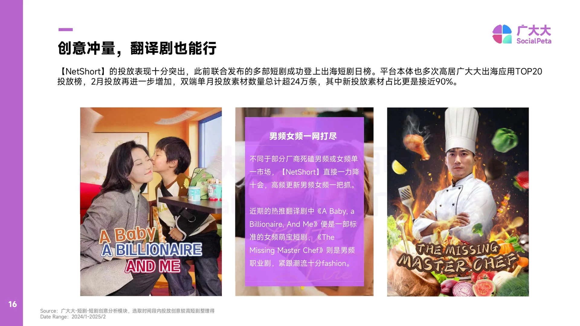 2025出海短剧营销趋势洞察报告-49页