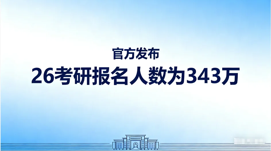 26考研343万，考研趋势与热度分析