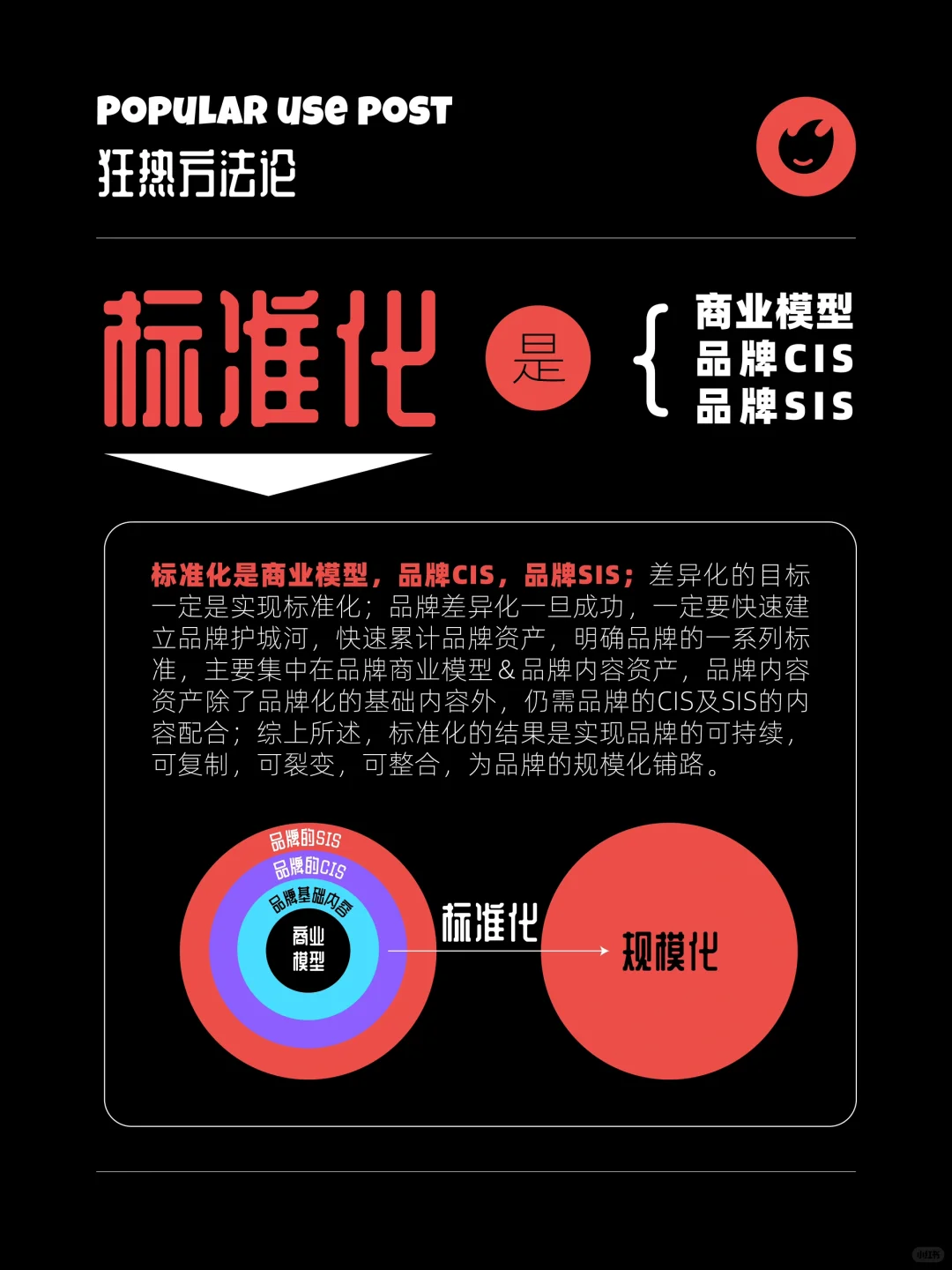 狂热方法论｜品牌化&差异化&标准化&规模化