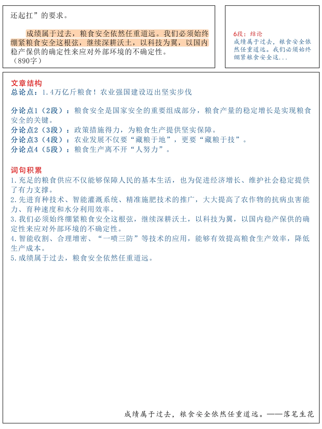 12月24日人民日报文章精析——粮食安全