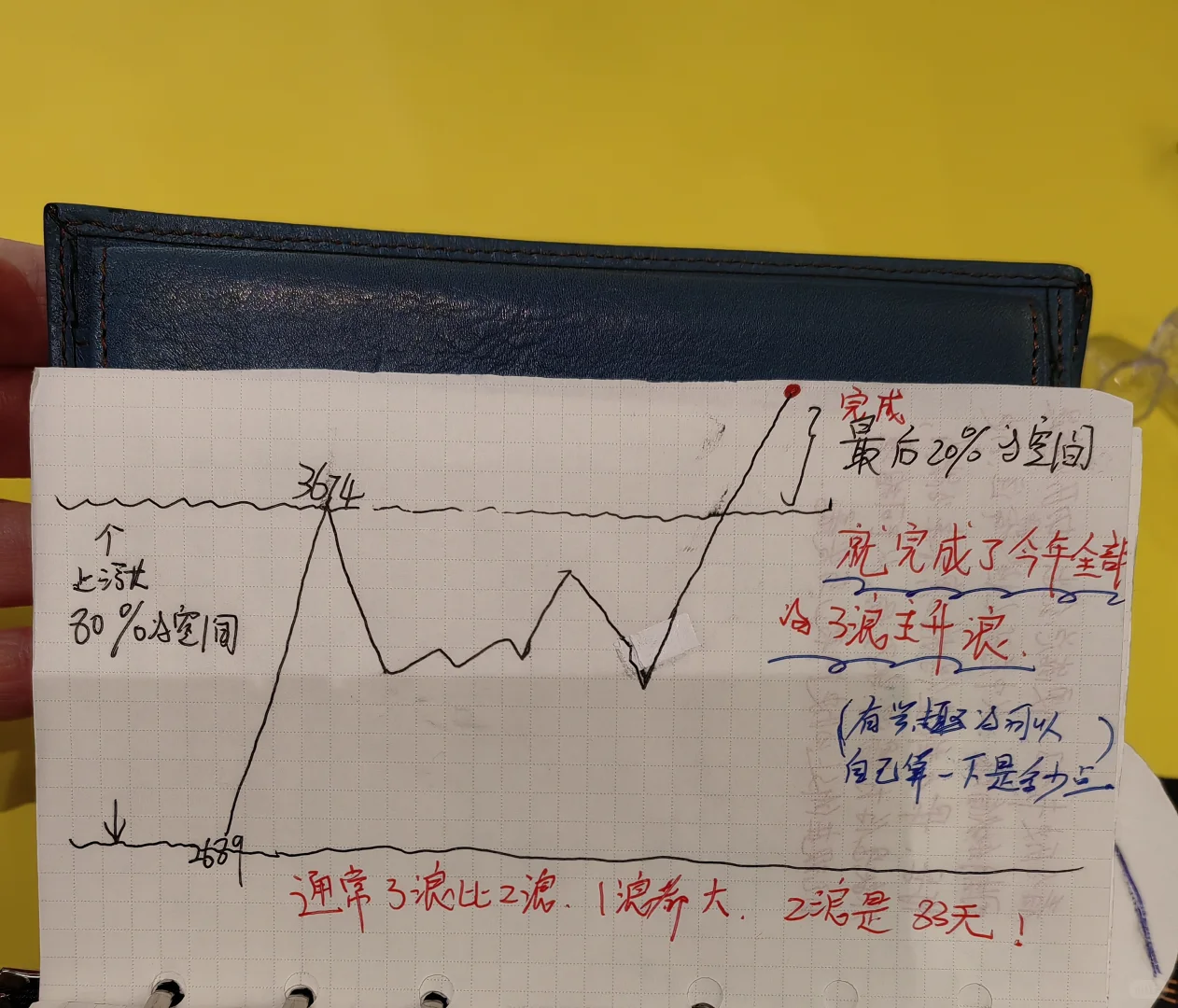 有规则，不犯错，不变应万变才能炒好股