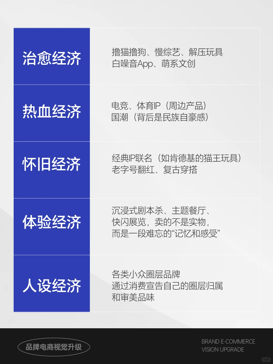 干货！情绪经济是如何撬动产品市场流量的