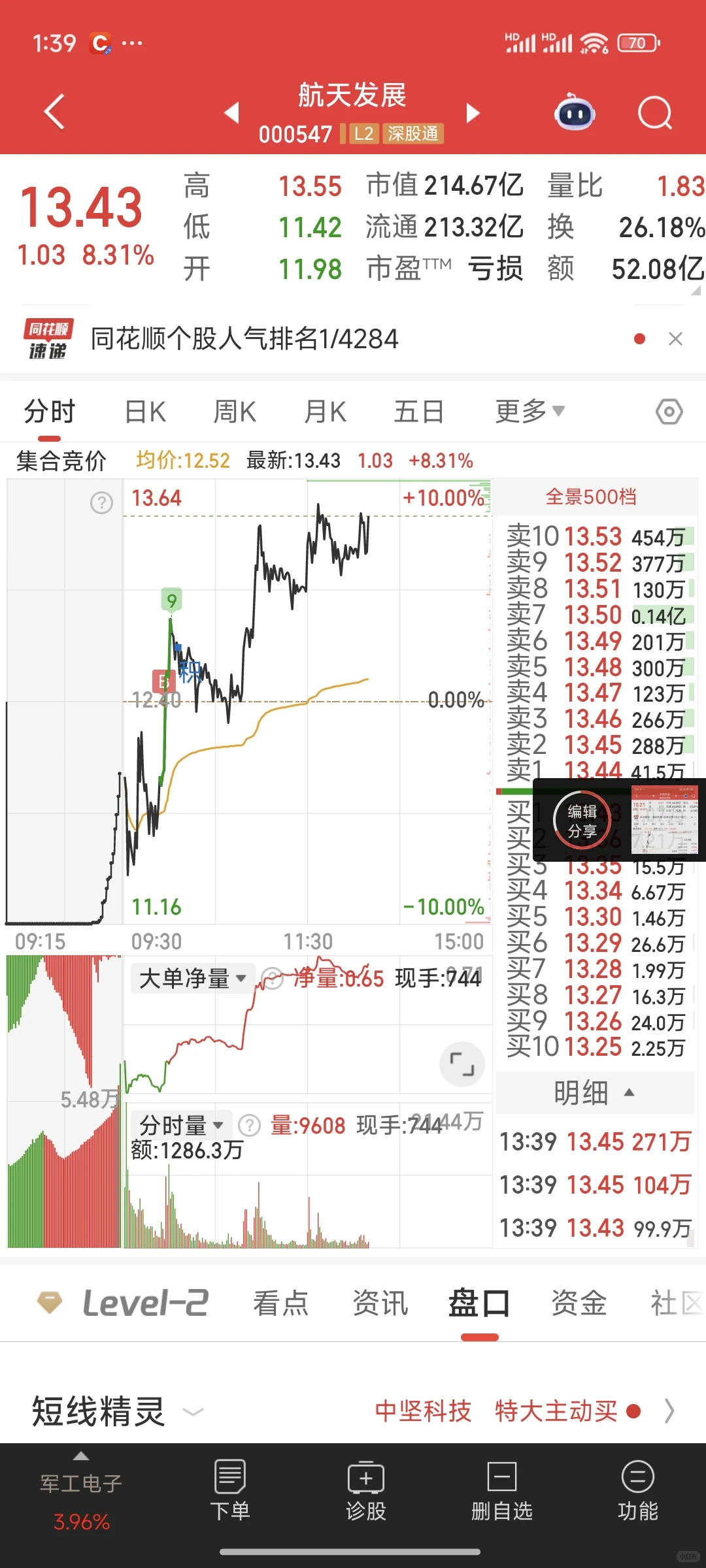 满仓涨停了 说说逻辑