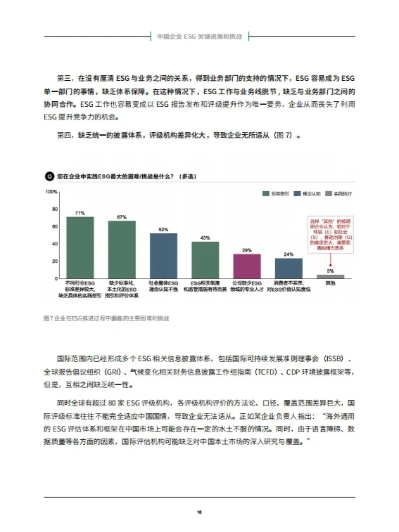 贝恩：中国企业ESG战略与实践白皮书