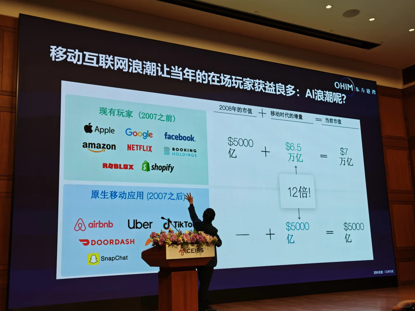 AI究竟有多大泡沫？但斌这么说！