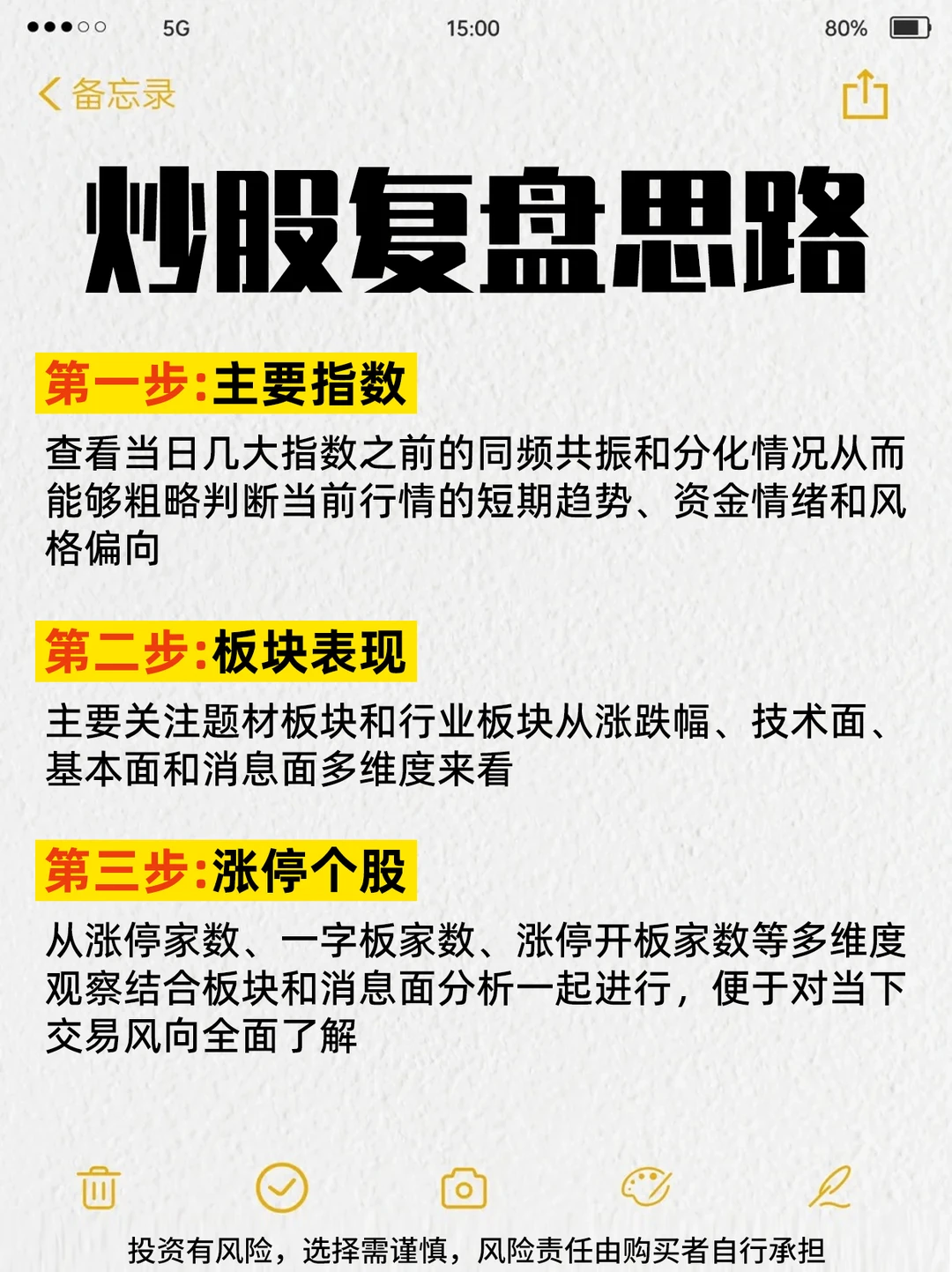 这套 5 步复盘法,让收盘不再瞎忙活!