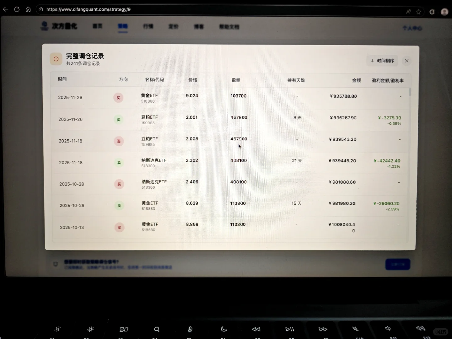 研究ETF量化策略，用这一个网站就够啦！