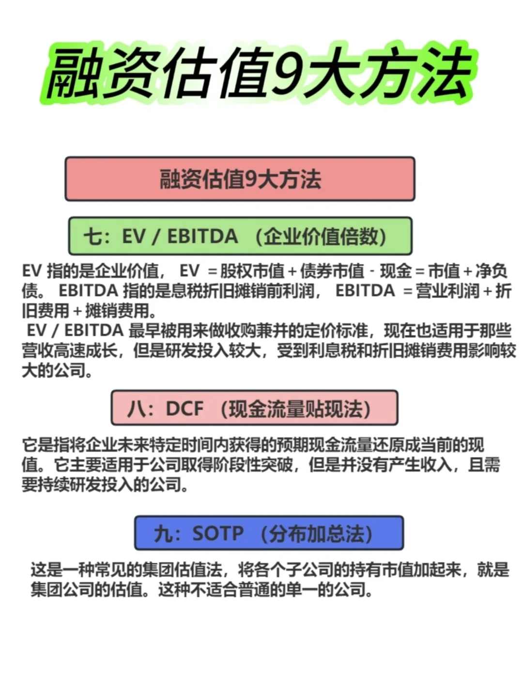 企业融资估值9大方法?