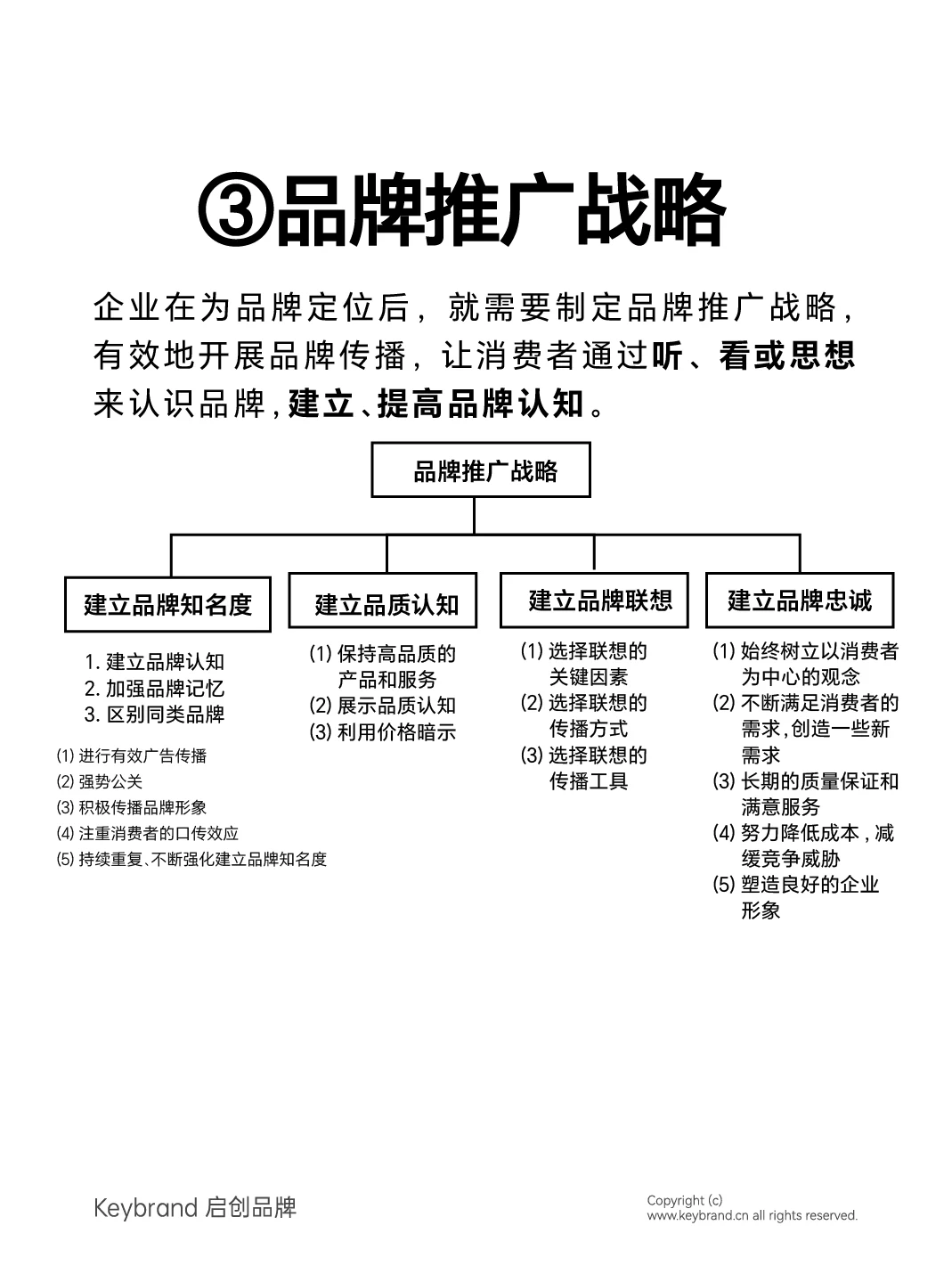 品牌必读丨一文看懂什么是品牌战略