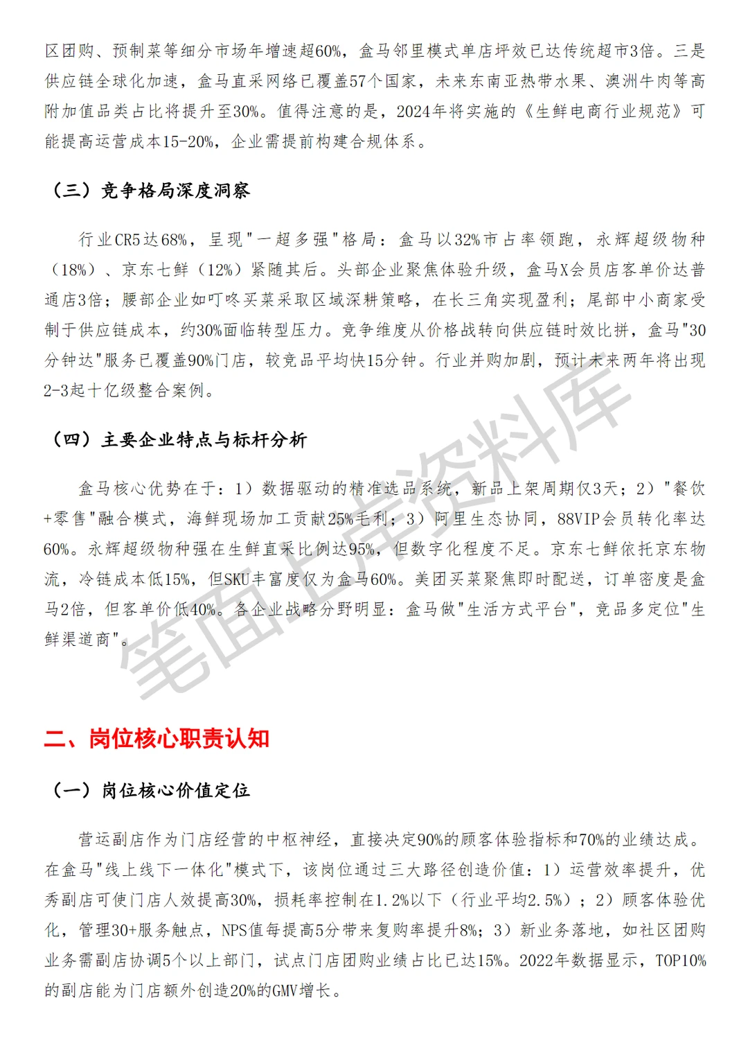 盒马门店营运副店