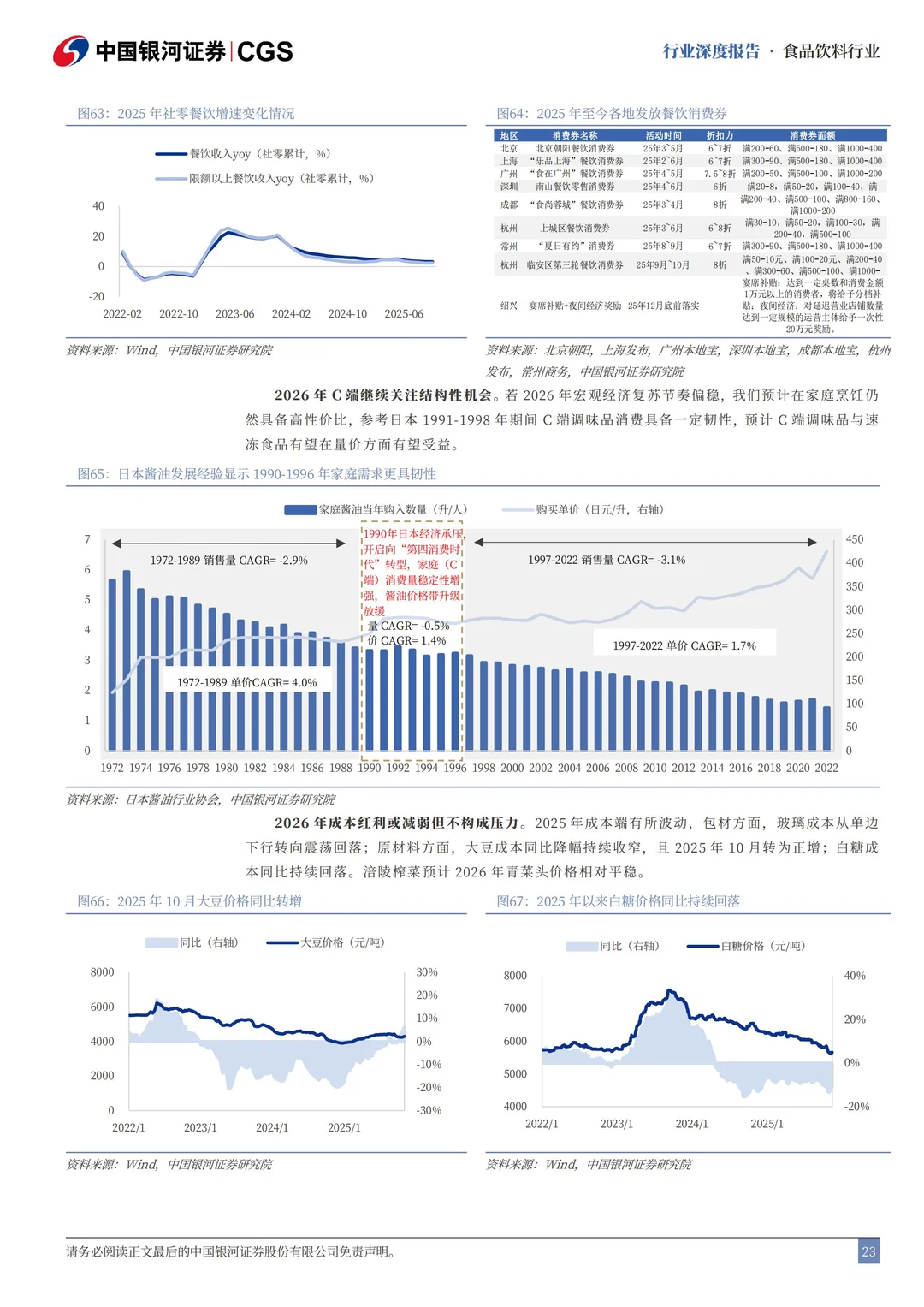 食品饮料行业2026年度投资策略