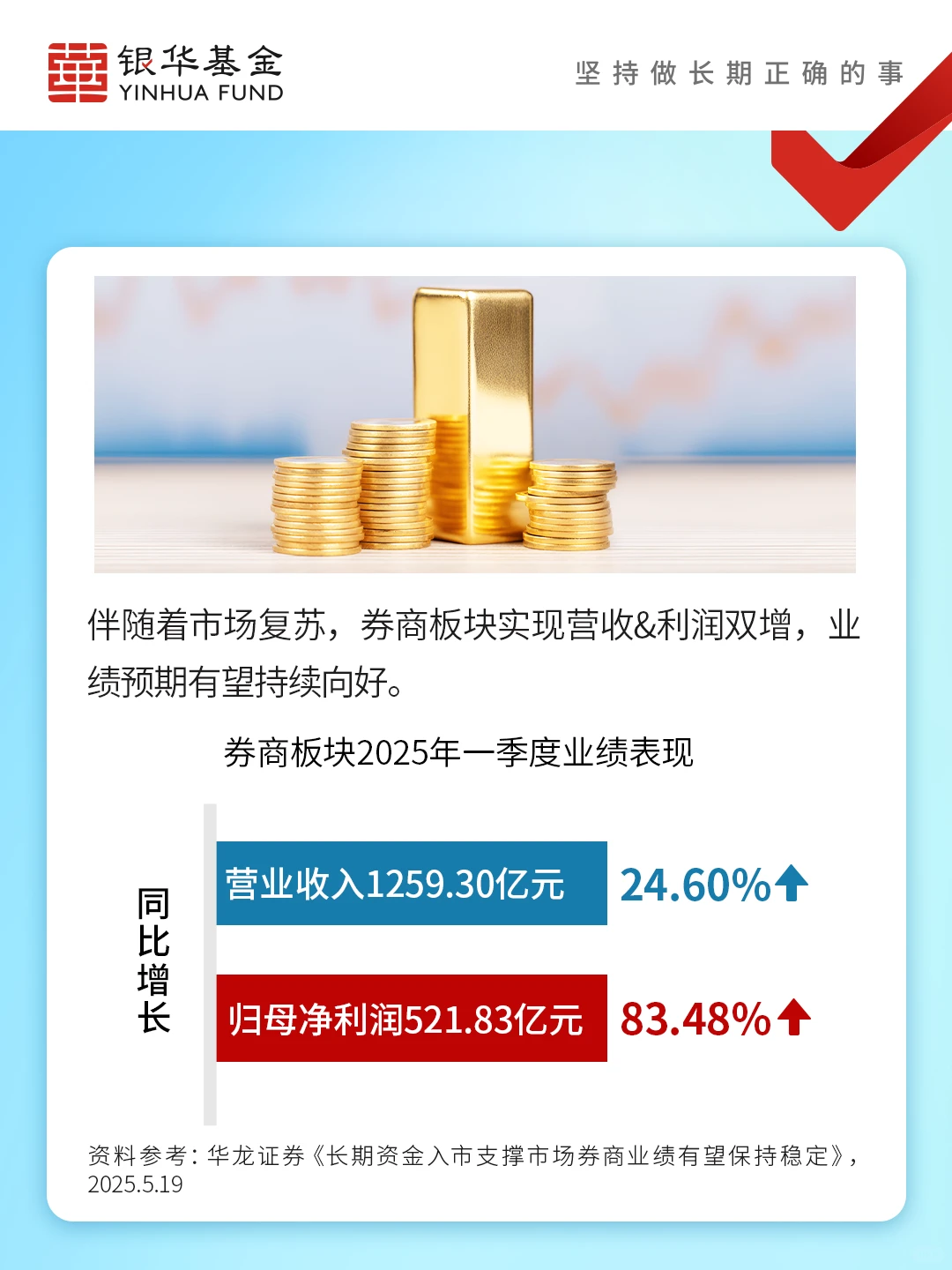 【ETF热点头条】券商板块有望强势回归？