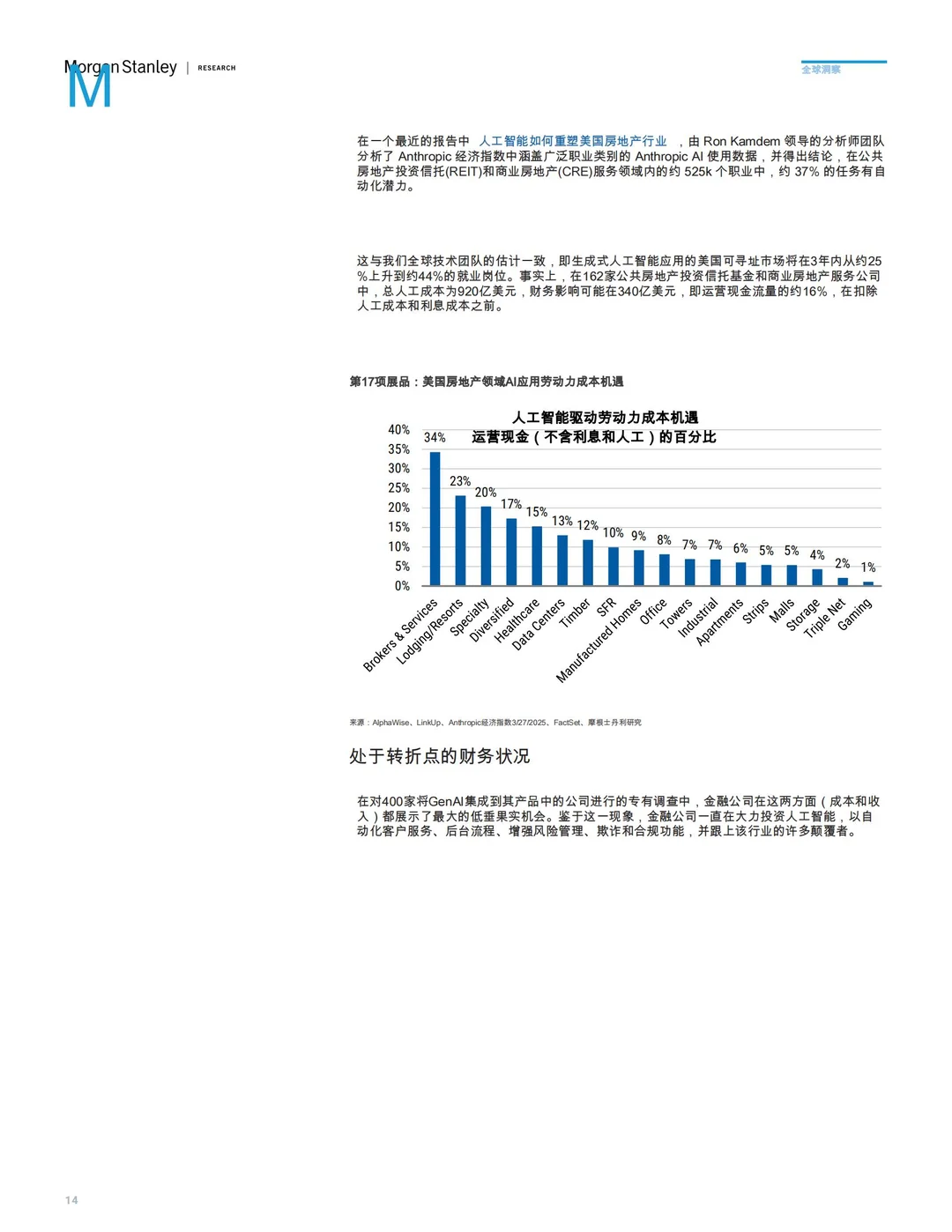 人工智能变革速度趋势?