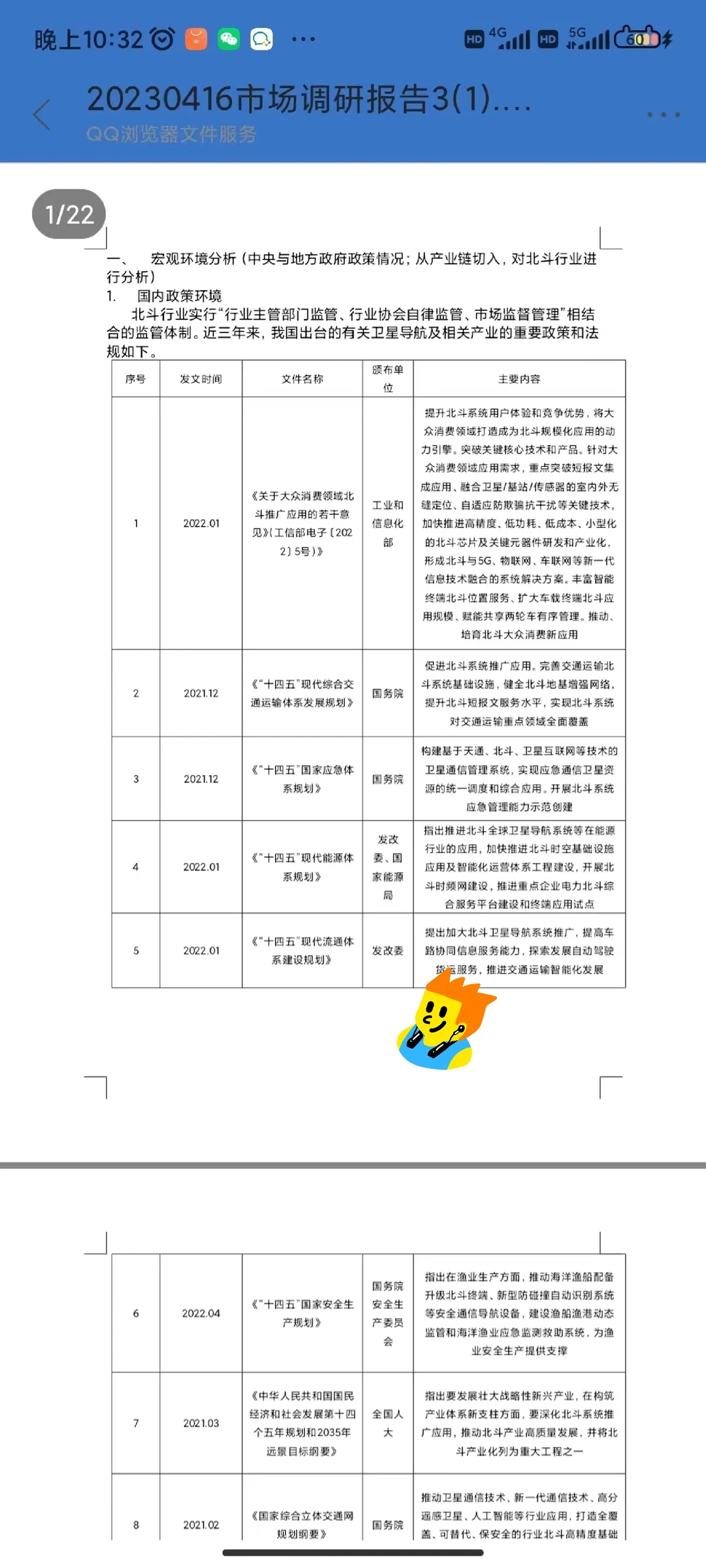 市场调研报告框架（用于公司战略规划）✨