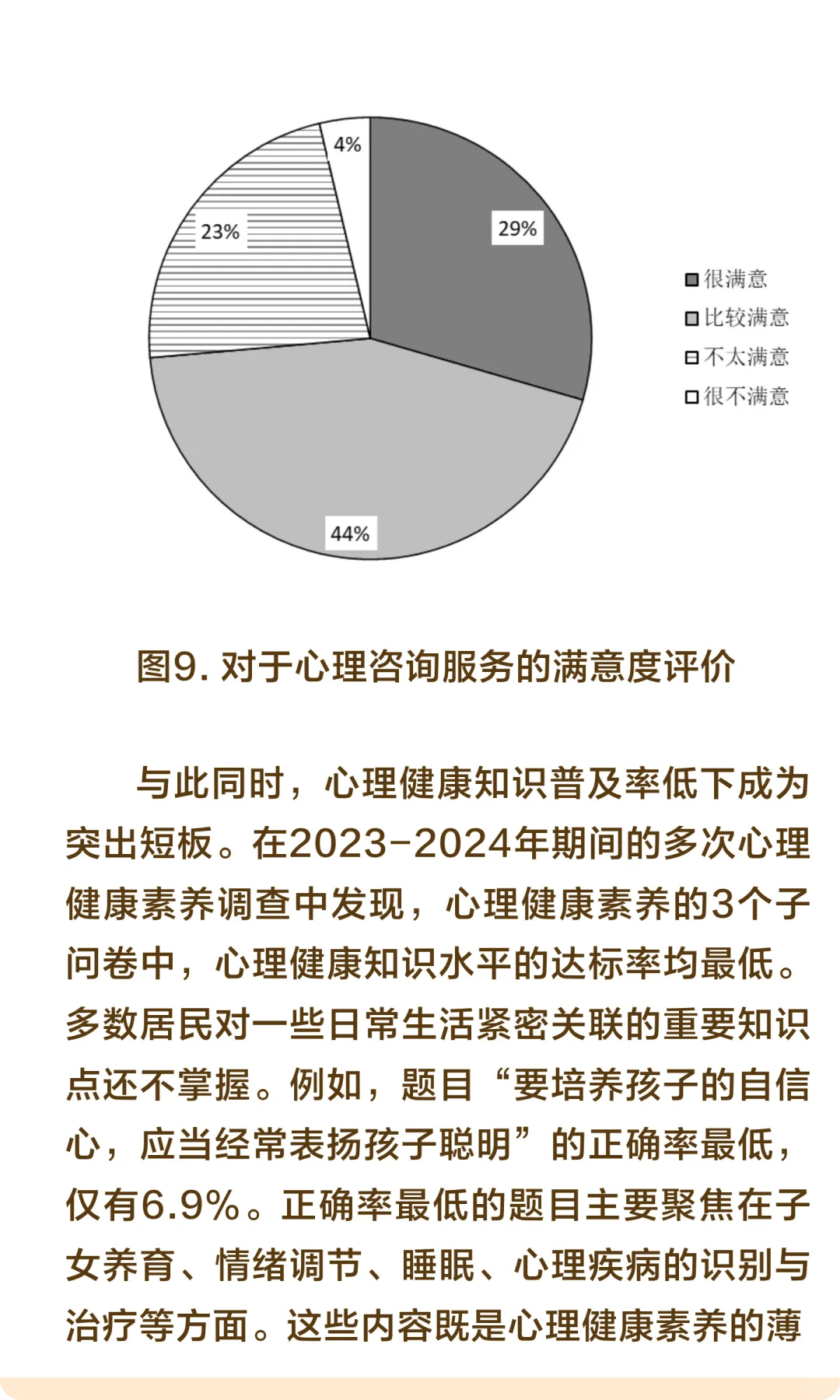 蓝皮书总报告 | 2024年国民心理健康状况