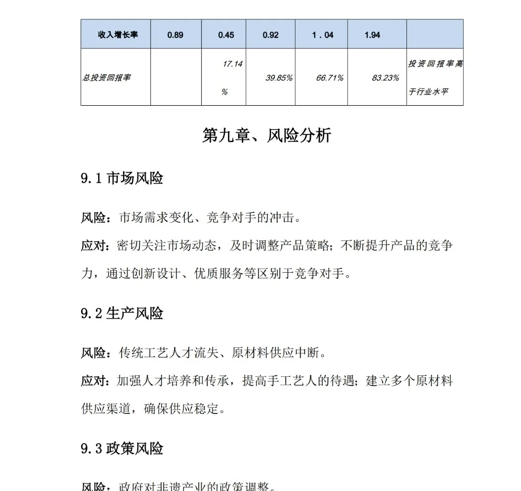 非遗壮锦文创产品创业计划书Word➕PPT