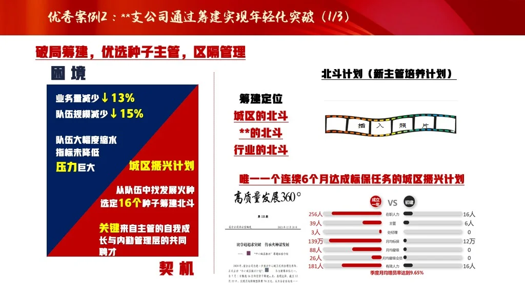 未来展望：构建可持续发展生态保险PPT