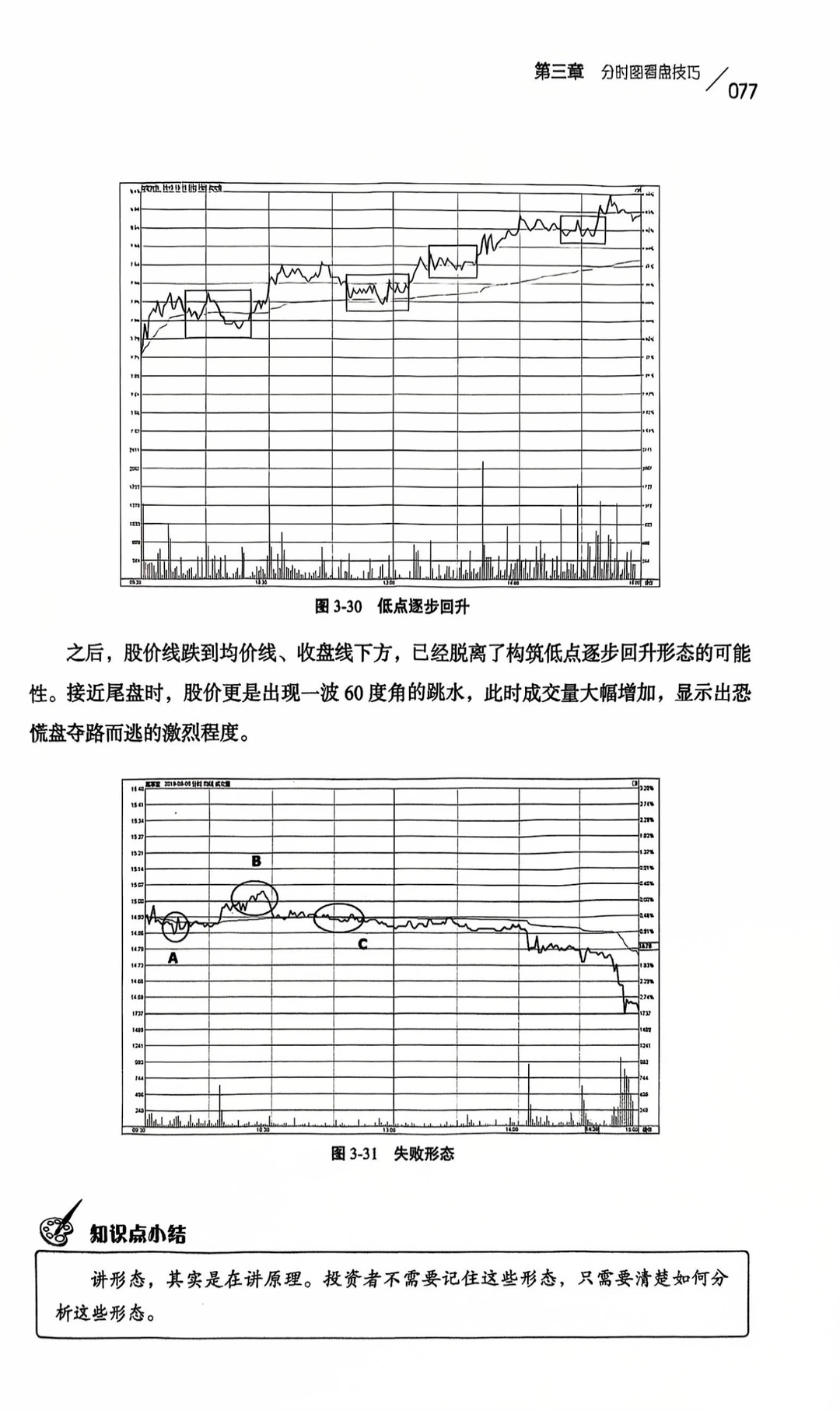 攀登股票看盘高峰，开启投资盈利之门