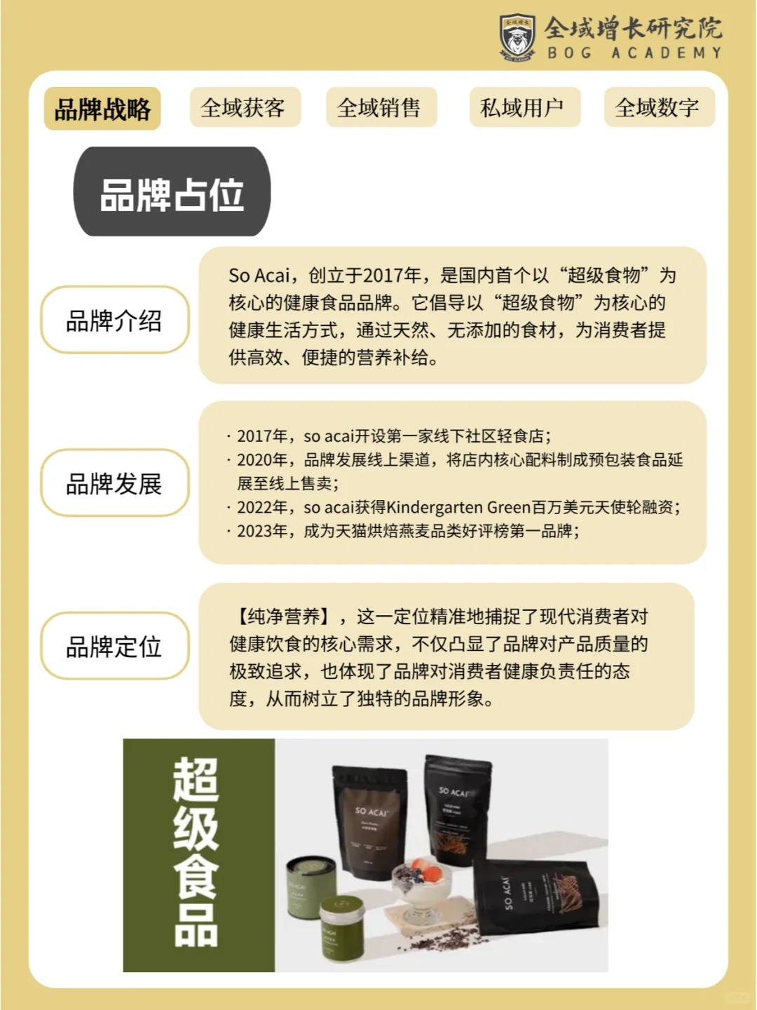 品牌案例 | So Acai 的全域增长模式分析