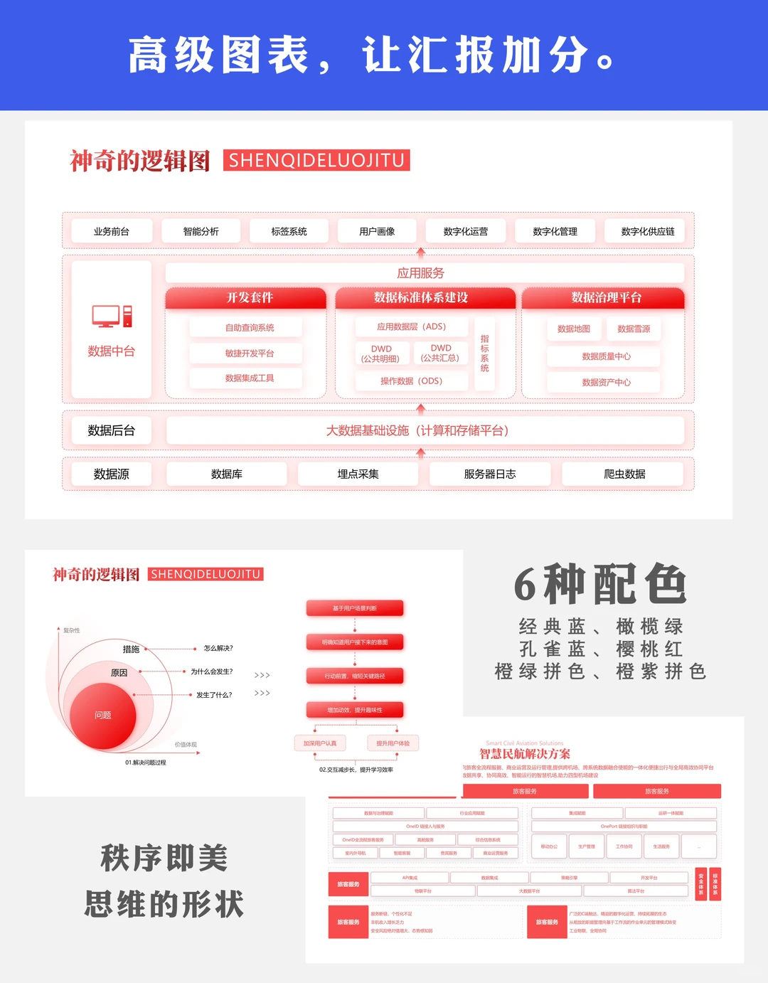 述职ppt模板 年终汇报不再焦虑