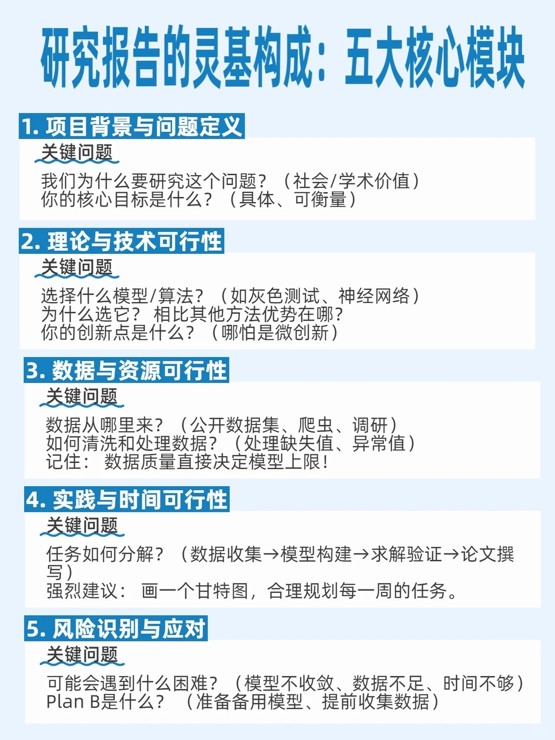 保姆级研究报告撰写指南✨ 大学生看过来！