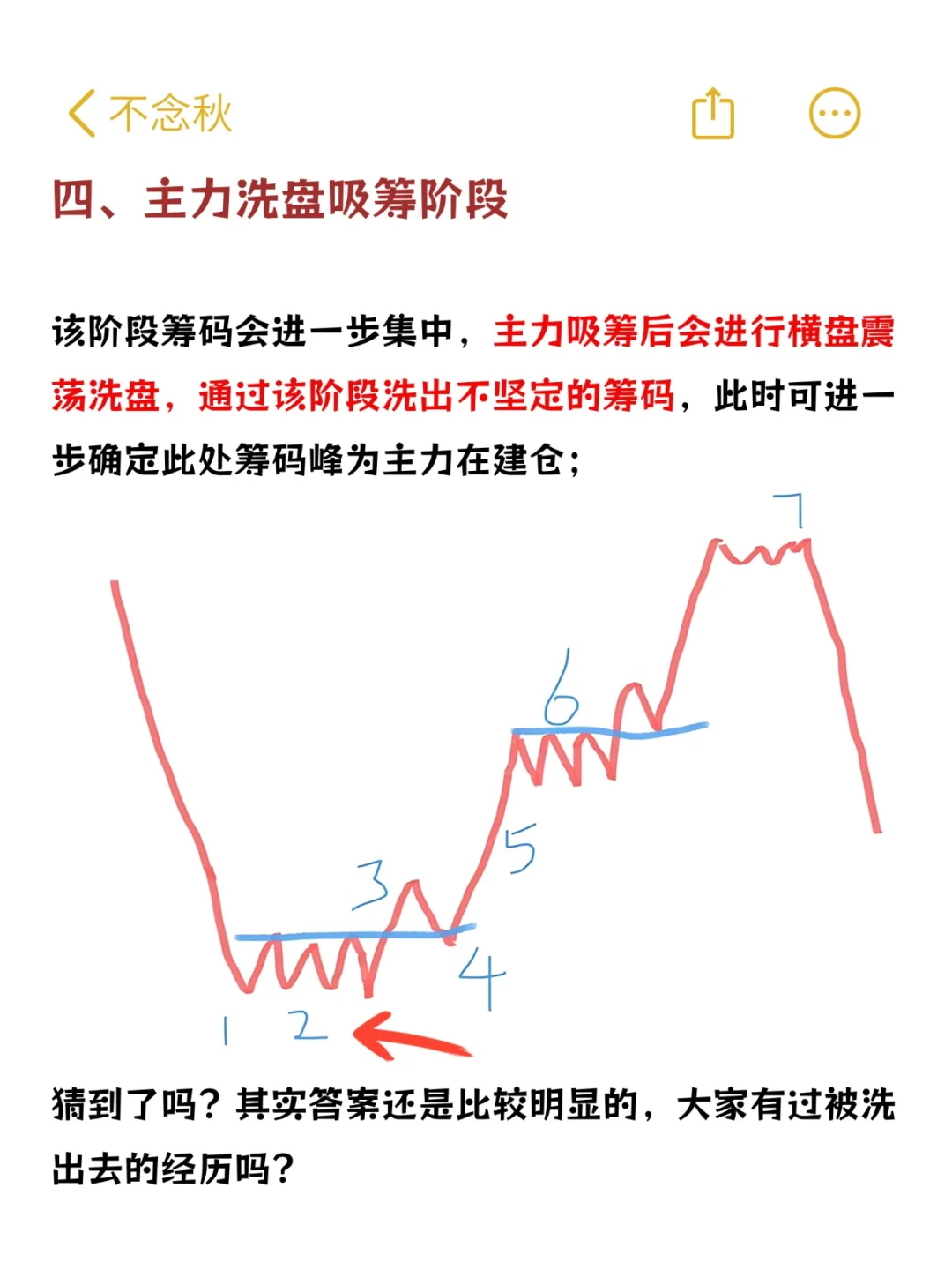 如何判断主力出货还是洗盘？