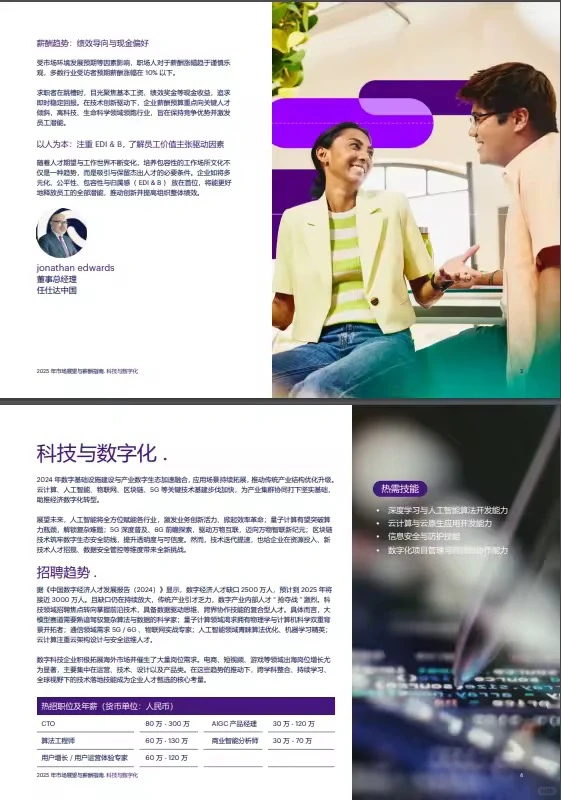 8页报告 |【任仕达】2025年市场展望与薪酬指