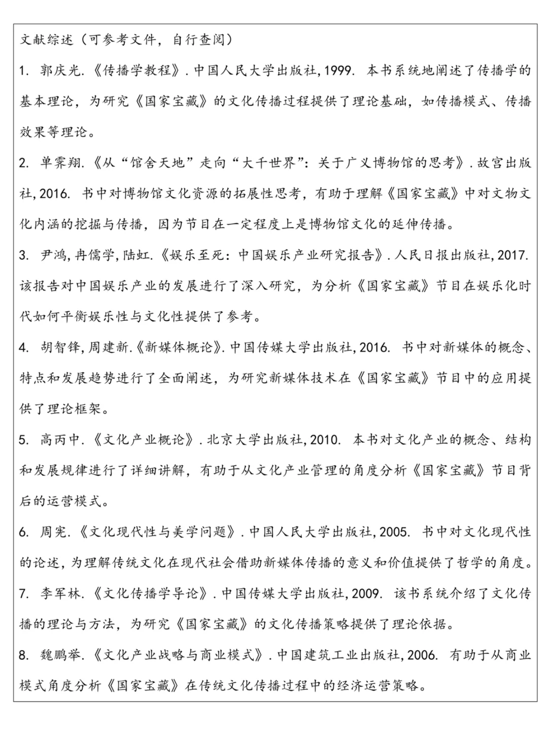 文化产业与管理开题报告??通过✅