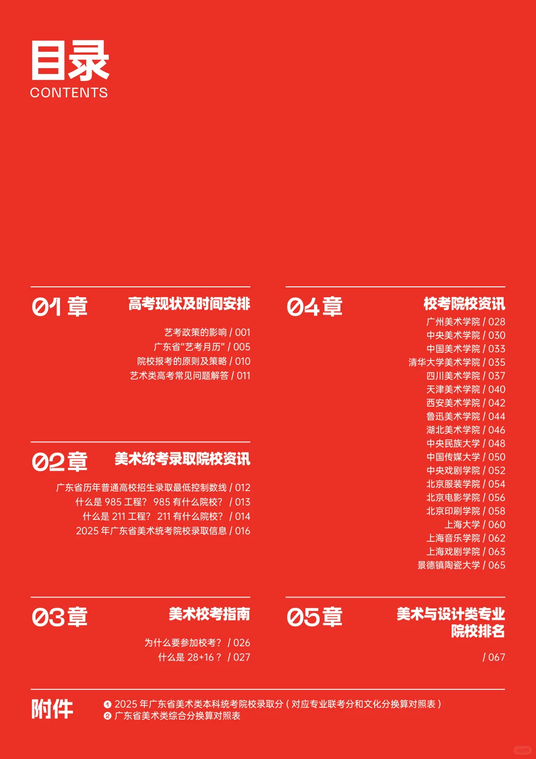 ?美术生必备人手一本的艺考百科全书