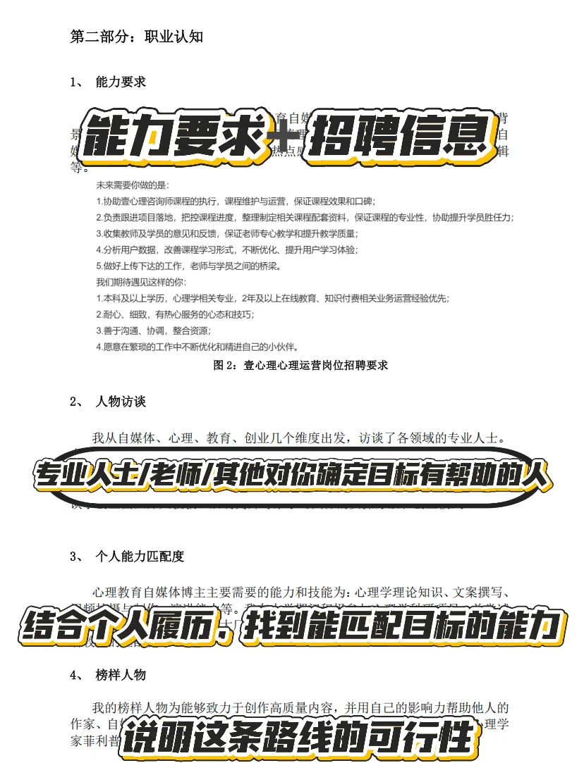 3️⃣天拿下职规赛之报告撰写篇