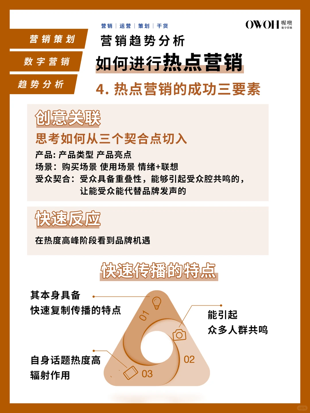 热点营销，品牌怎么玩❗️